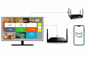 iptv